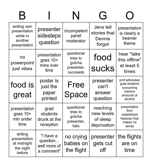 academic conference bingo Card