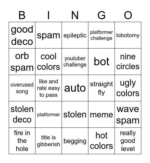 GD Recent tab Bingo Card