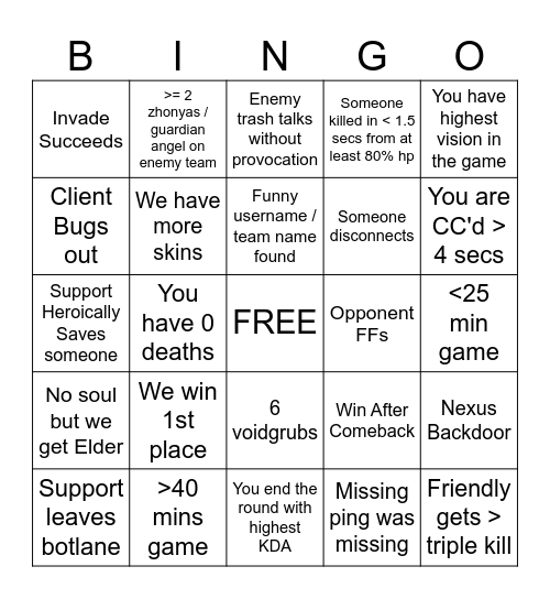 Worlds Bingo Card