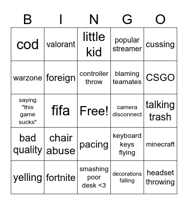 gamer rage Bingo Card