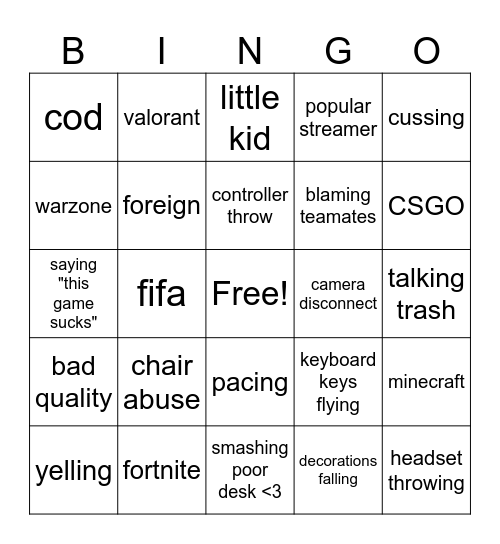 gamer rage Bingo Card