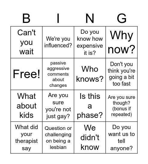 Parents questions Bingo Card