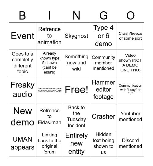 Interloper Bingo (not very good) Bingo Card