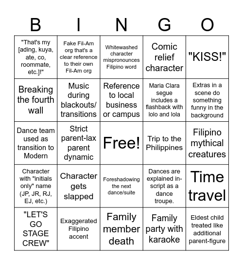 PCN Bingo Card