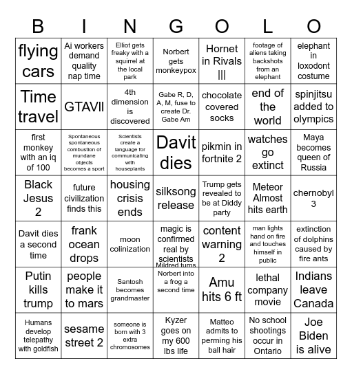 2025-2035 bingo card Bingo Card