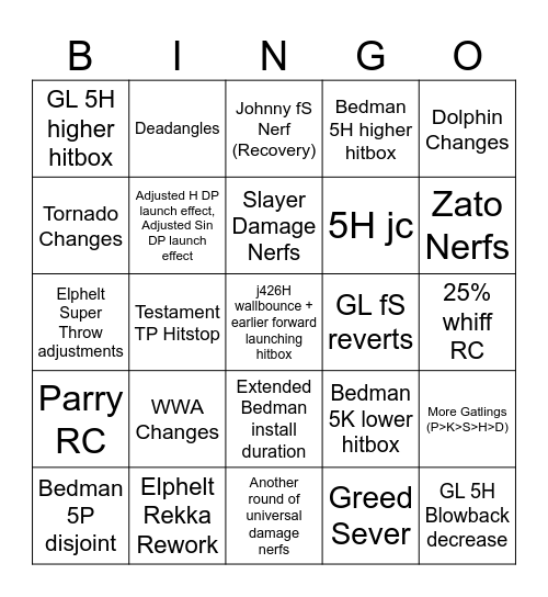 Patch Bingo Card