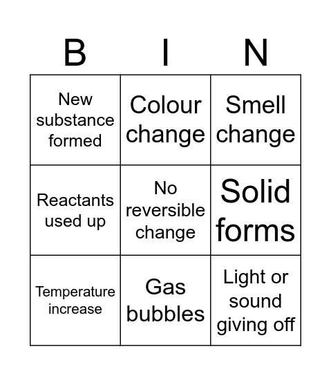 Chemical Changes Bingo Card