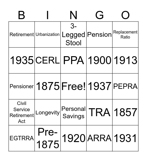 Retirement History Bingo Card