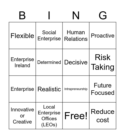 C4 Enterprise Bingo Card