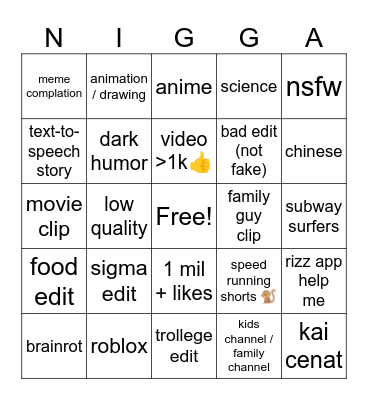 Youtube Sorts Bingo Card