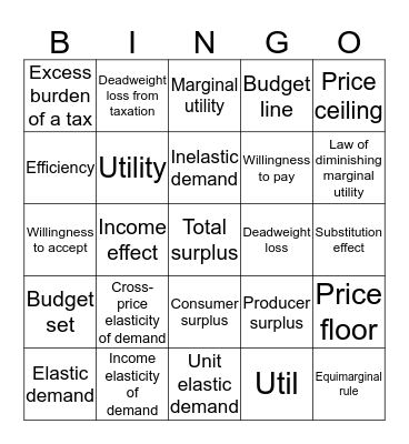 BUS3200 Microeconomics - Chapters 5-7 Bingo Card