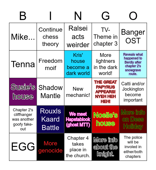 Deltarune chapter 3-4 predictions Bingo Card