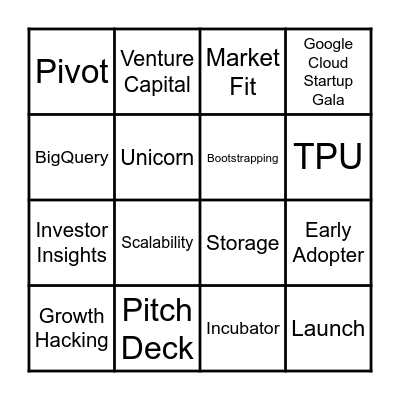Google Cloud Bingo Card