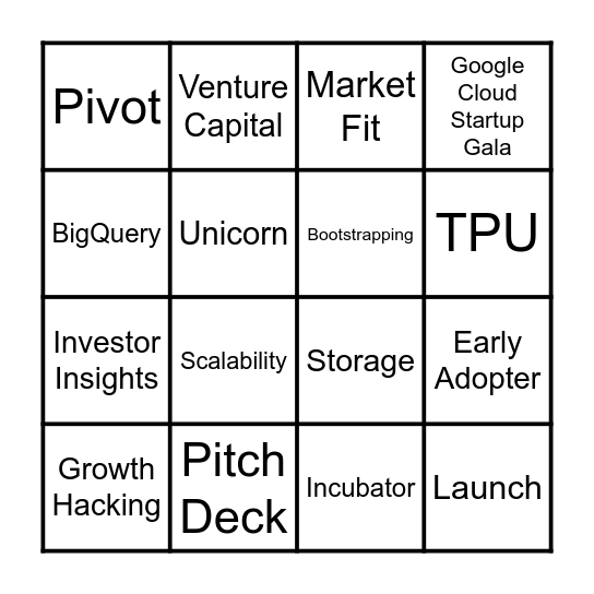 Google Cloud Bingo Card