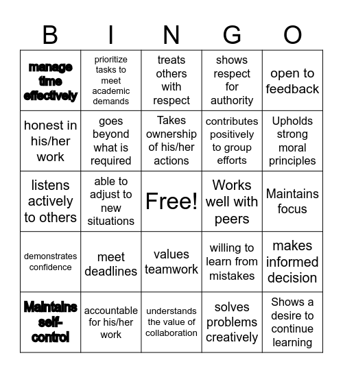 DIVINIAN TRAITS BINGO Card