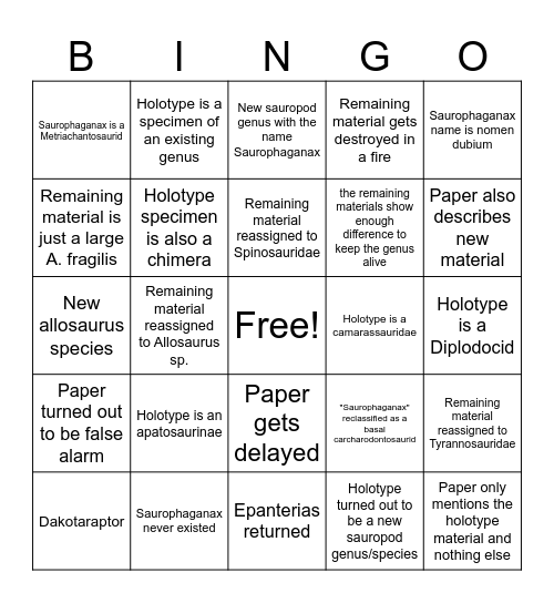 Saurophaganax paper bingo Card