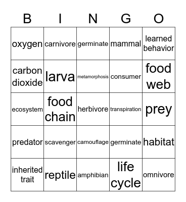 Life Science Bingo Card