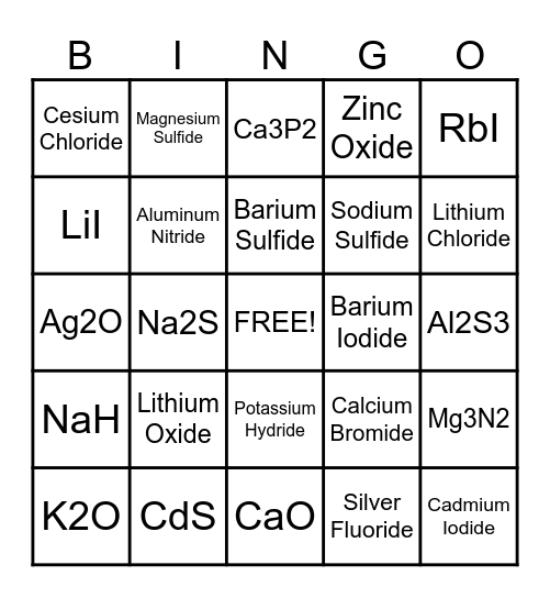 Ionic Compounds Bingo Card