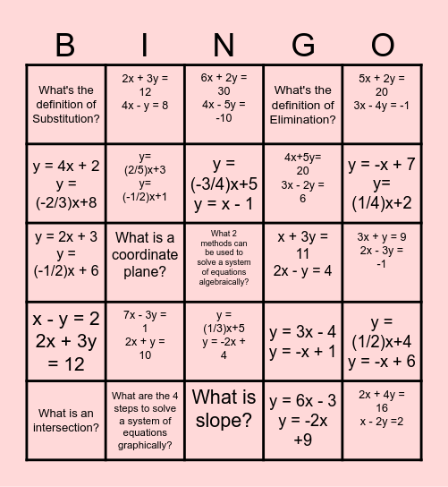 Systems of Equations Bingo Card