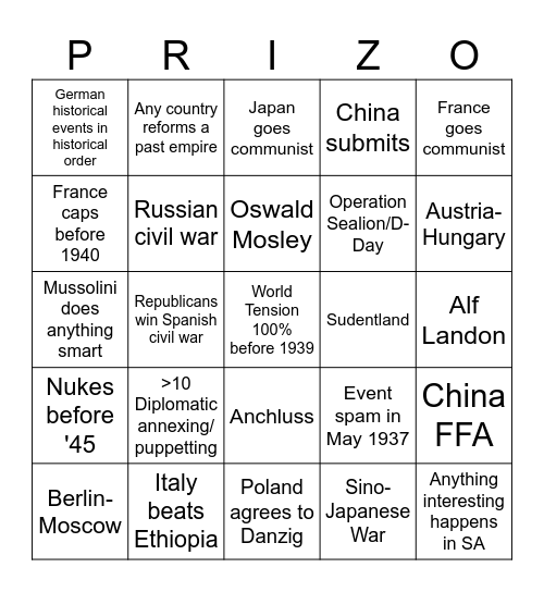 HOI4 Non-Historical Bingo Card