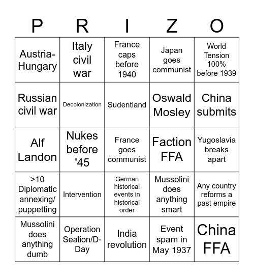 HOI4 Non-Historical Bingo Card