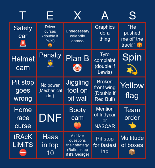 US GP 2024 🇺🇸 Bingo Card