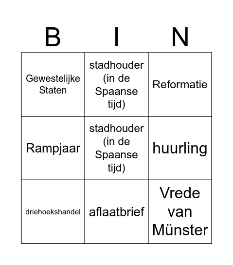 H1 en H2 Bingo Card