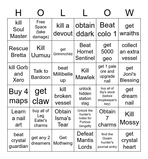 Hollow Knight Bingo Card