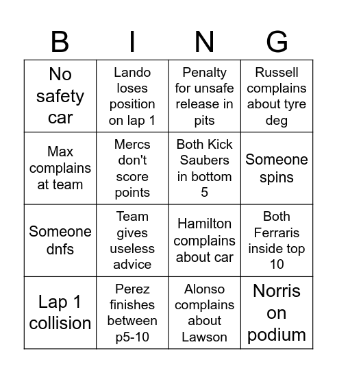 F1 Race COTA Bingo Card