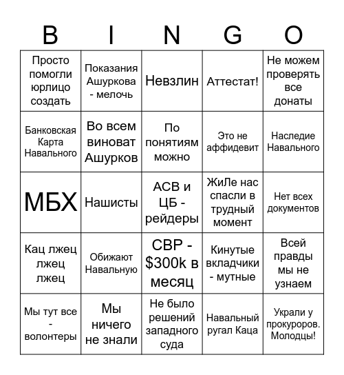 Ответ ФБК Bingo Card