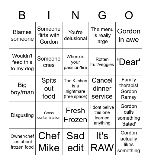 Kitchen Nightmares Bingo Card