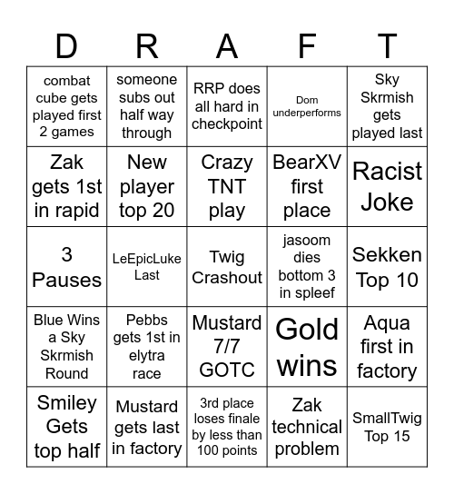 MAYHEM DRAFT 14 BINGO BOARD Bingo Card