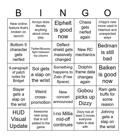 Strive S4 Predictions Bingo Card