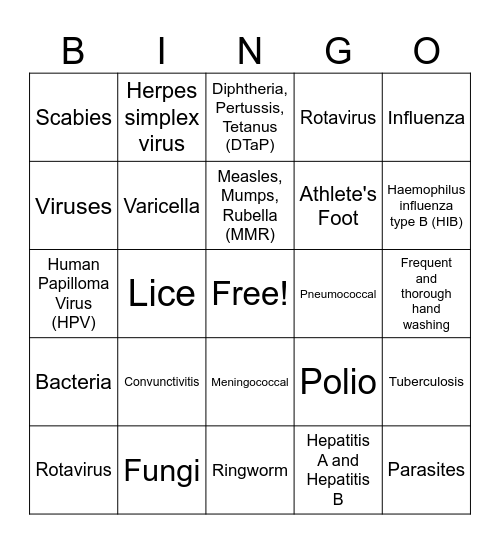 Infectious Diseases Bingo Card