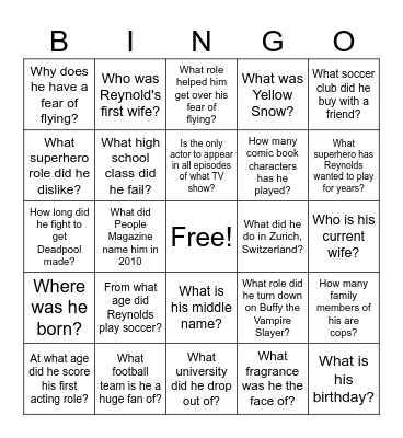 Ryan Reynolds OSINT BINGO!! Bingo Card