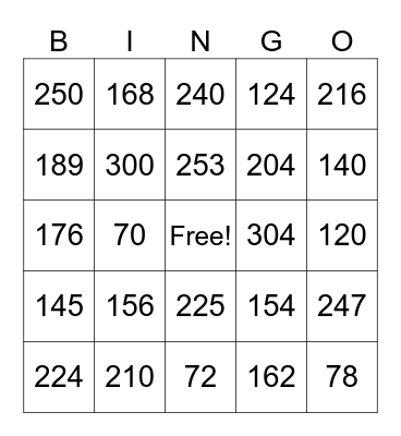Multiplication Bingo! Bingo Card