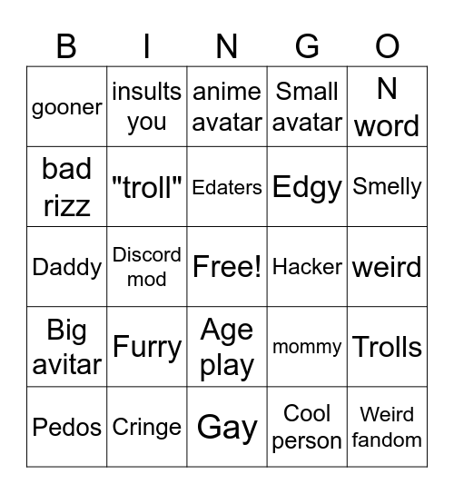 Vrchat Bingo Card