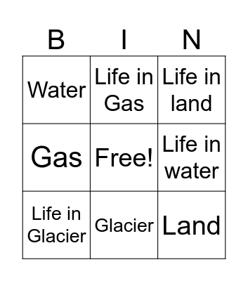 Life. Universe sandbox Bingo Card