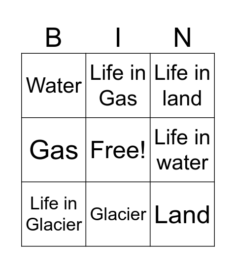 Life. Universe sandbox Bingo Card