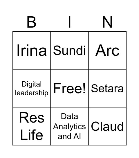 Clients and Programs Bingo Card