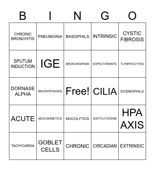 PHARMACOLOGY BINGO #1 Bingo Card