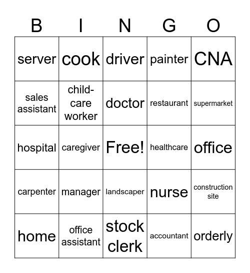 Future Unit 2 Vocabulary Bingo Card