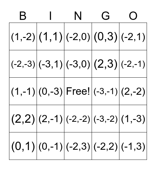 Coordinate Bingo Card