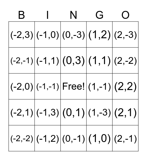 Coordinate Bingo Card