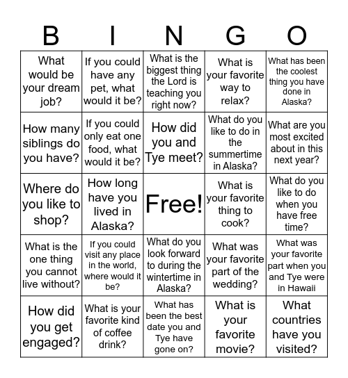 Laura's get to know you Party Bingo Card