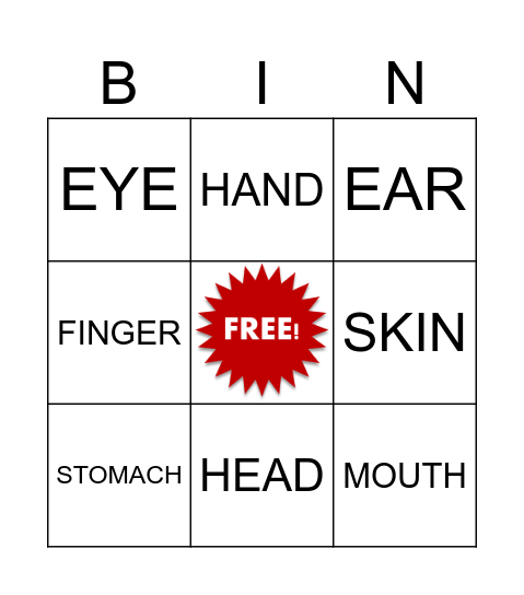 BODY PARTS Bingo Card