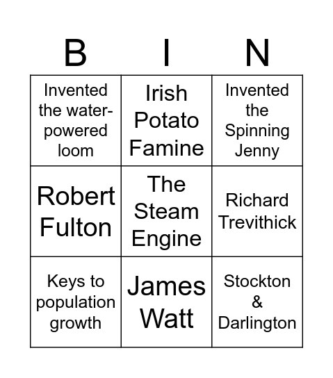 Industrialization Bingo Card