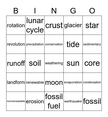 Earth Science Bingo Card