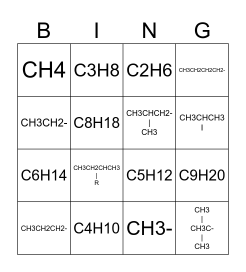 Naming Alkanes and Subtituents Bingo Card