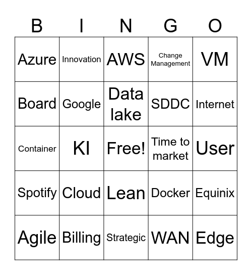 Cloud Bingo Card